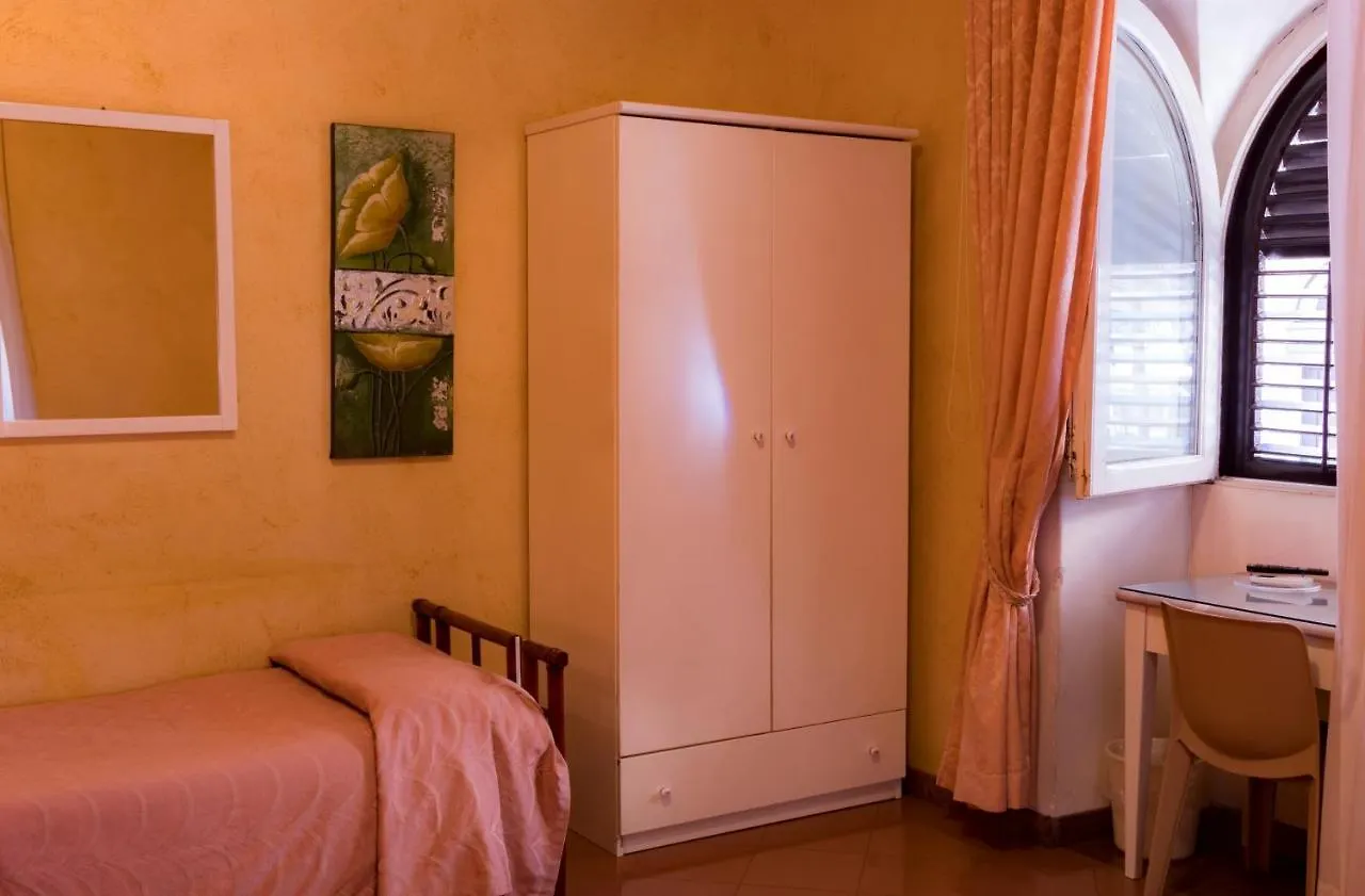 Hotel Joli Palermo